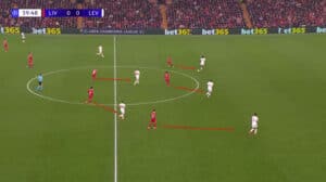 CL Matchday four Analysis
