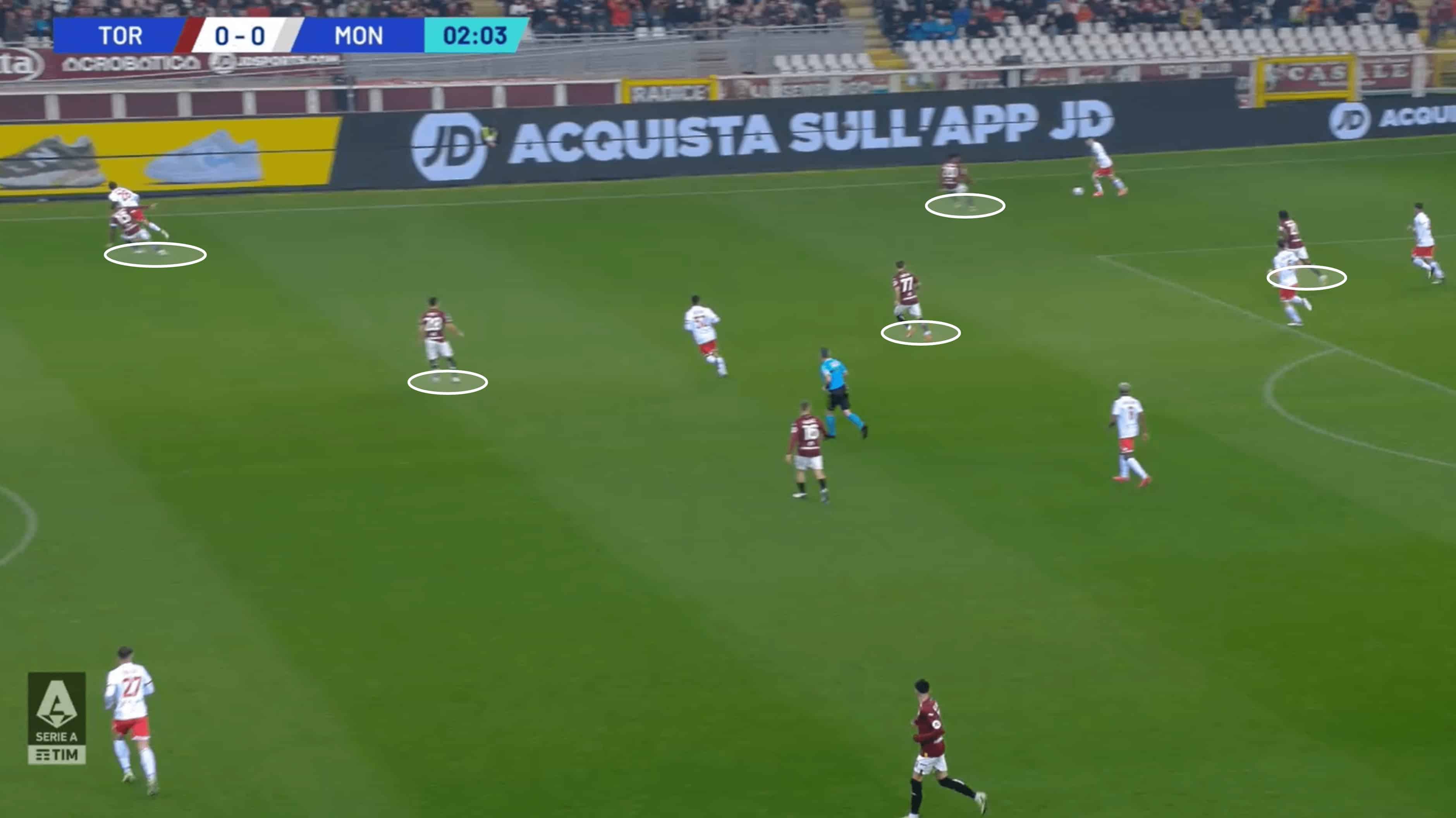 Ivan Jurić at Southampton 2024/25 – tactical analysis tactics