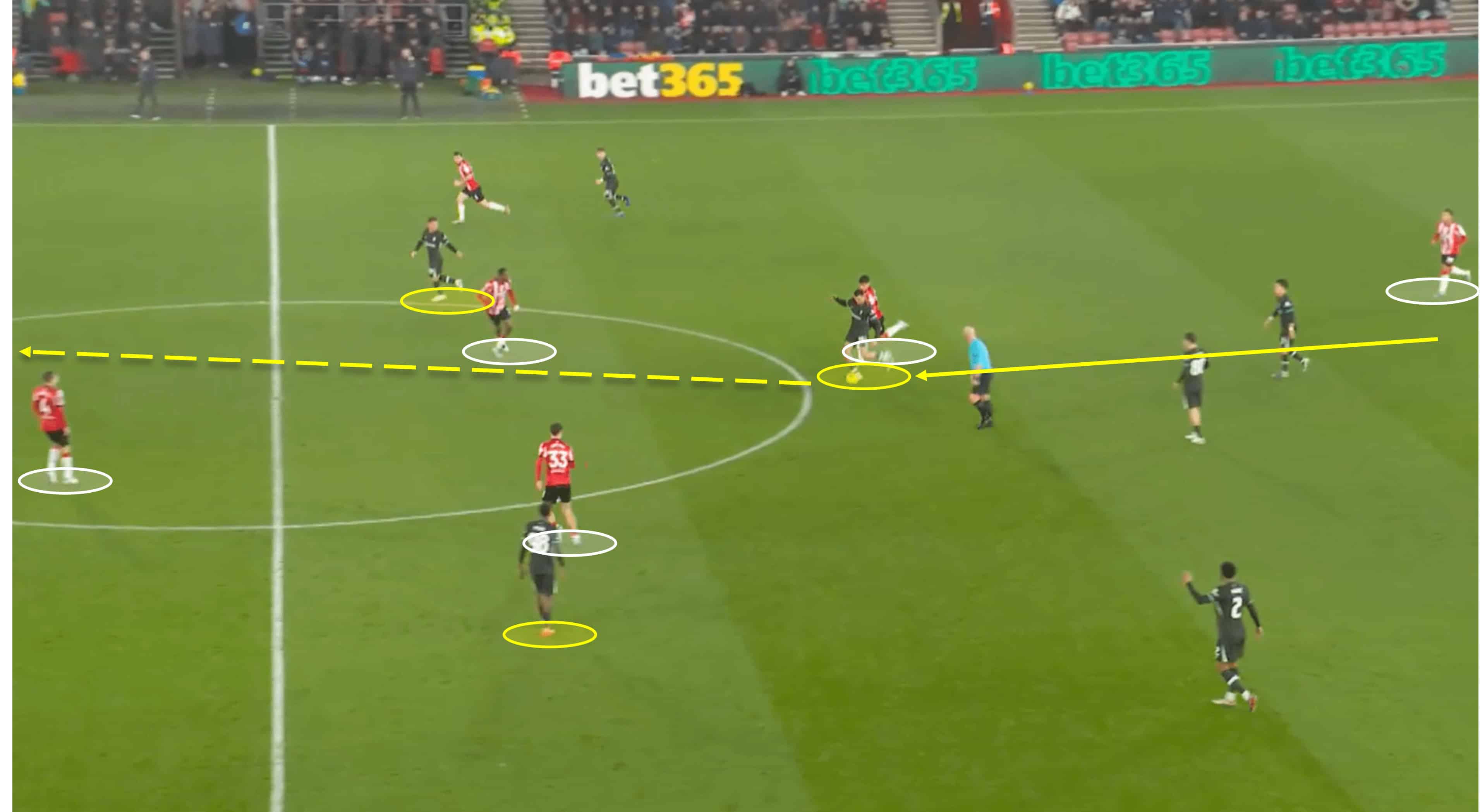 Ivan Jurić at Southampton 2024/25 – tactical analysis tactics