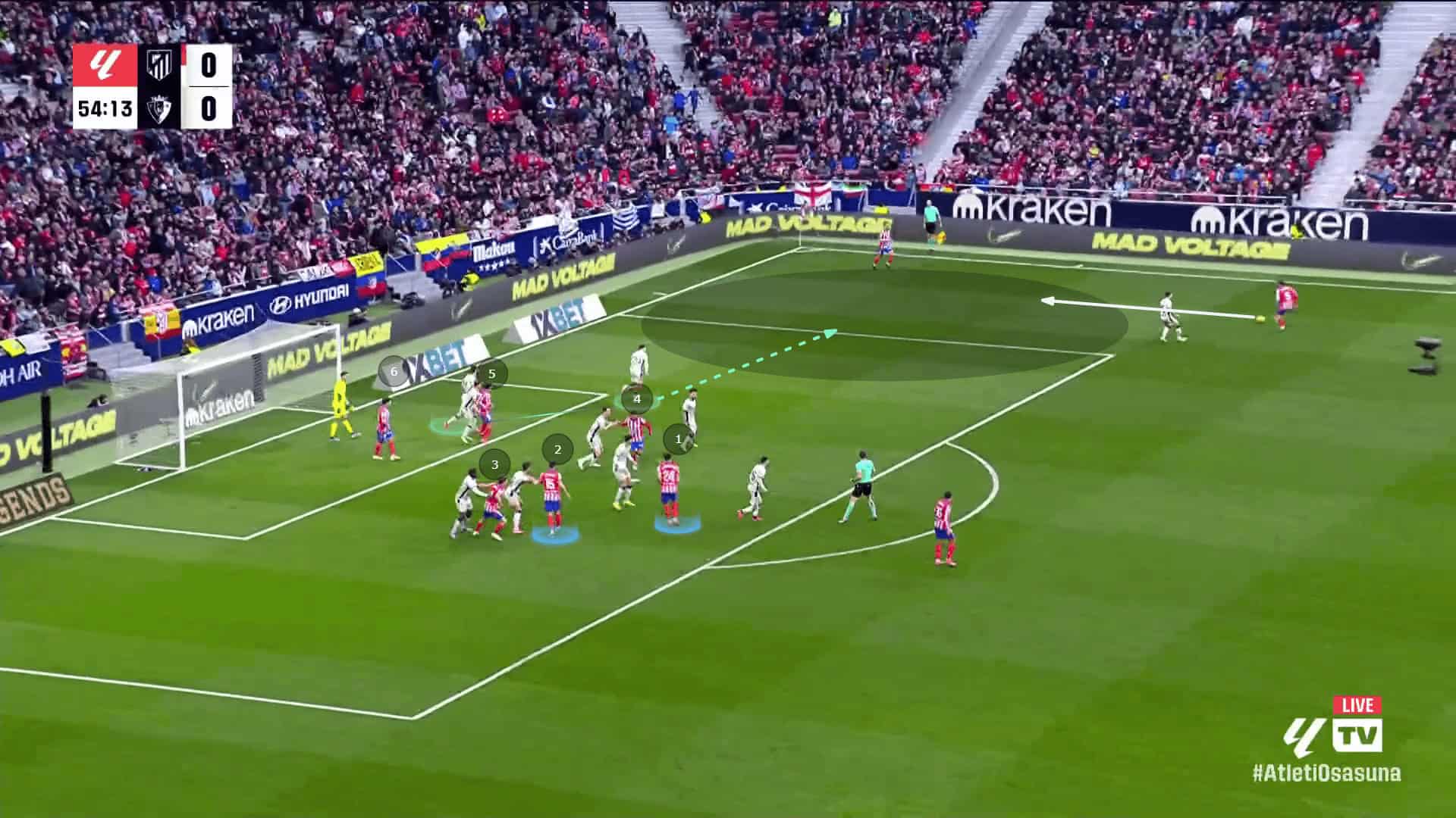 atletico-madrid-202425-short-corner-tactics-set-piece-analysis-tactics