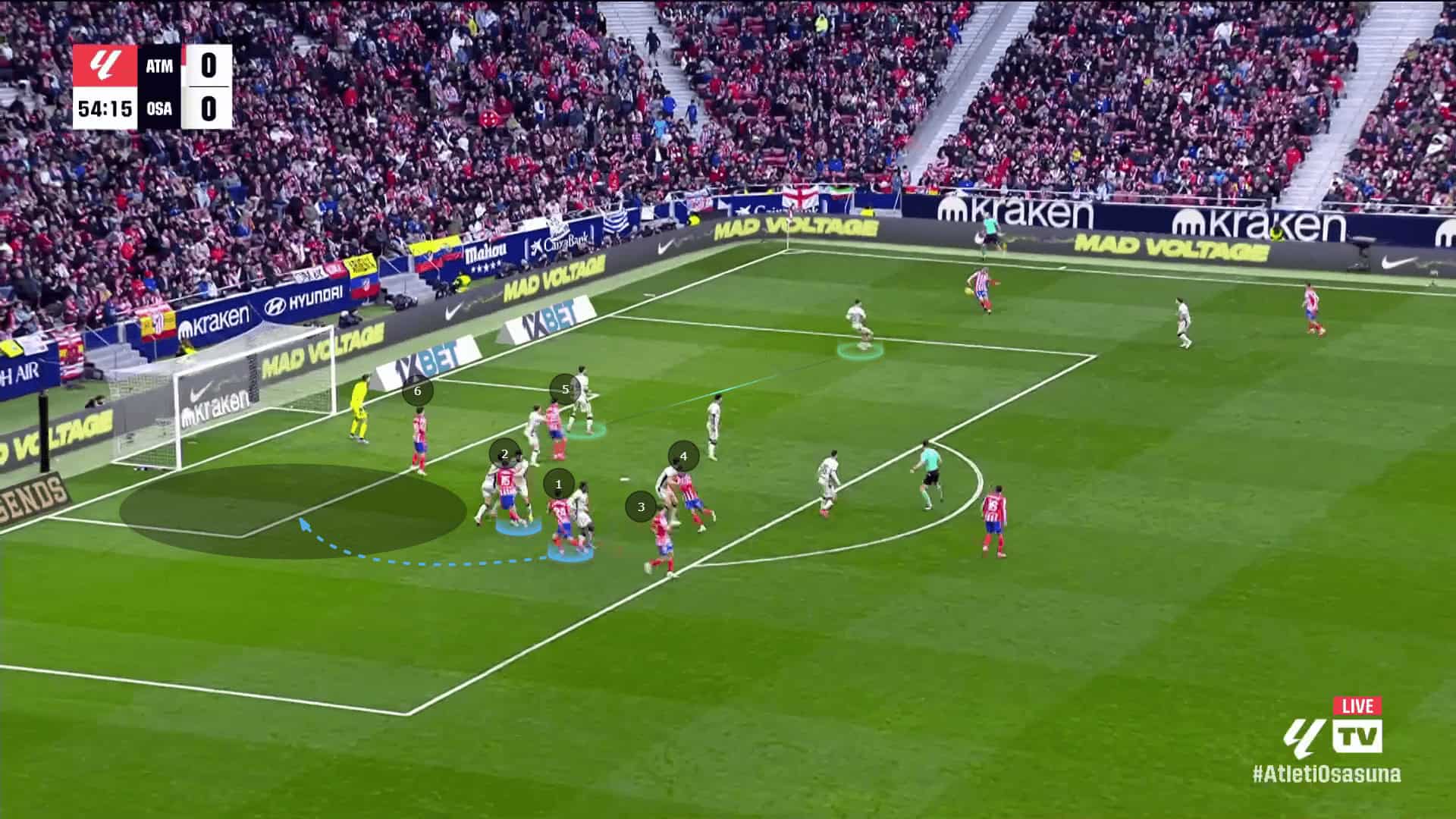 atletico-madrid-202425-short-corner-tactics-set-piece-analysis-tactics