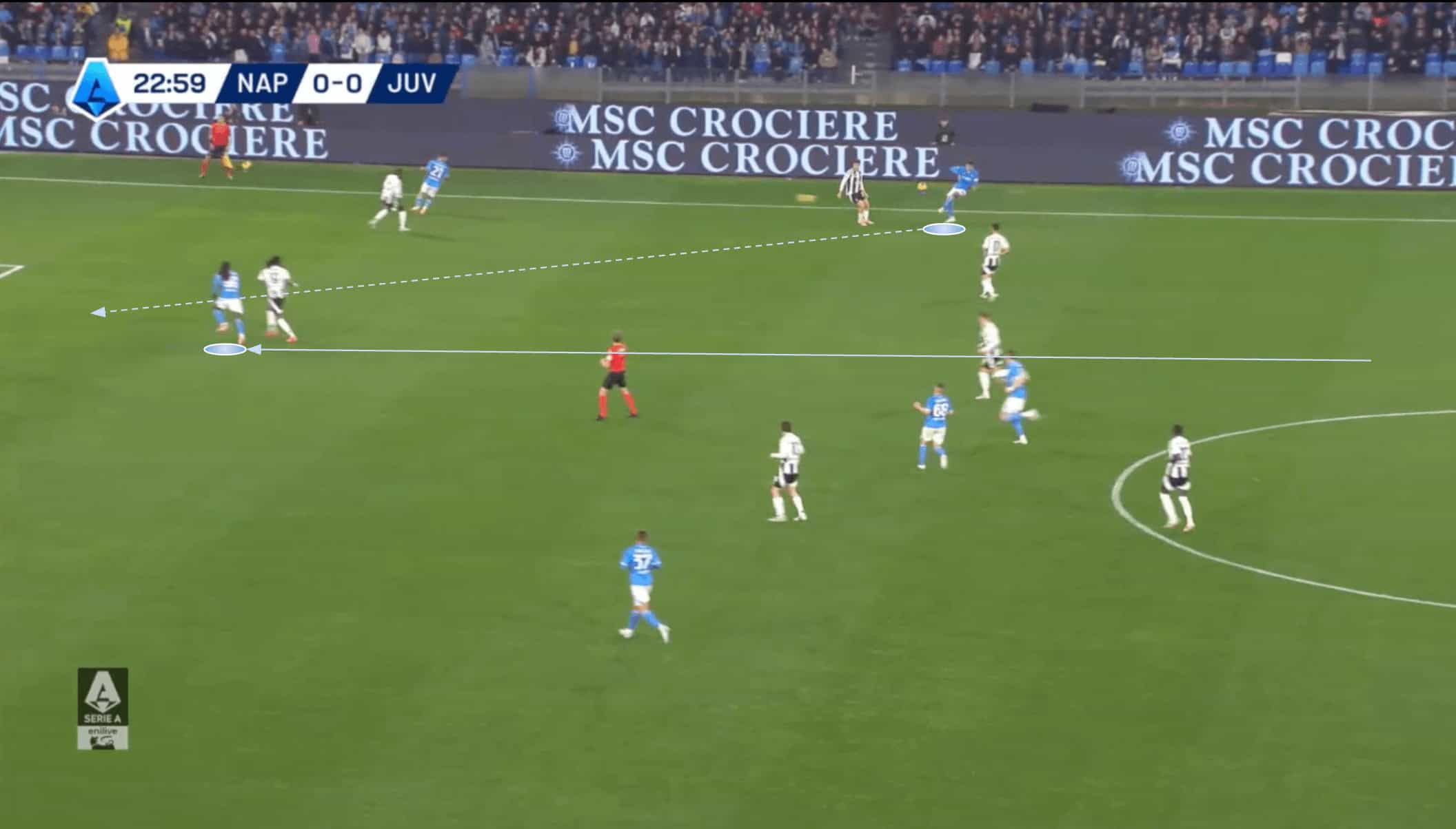 serie-a-202425-napoli-vs-juventus-tactical-analysis-tactics