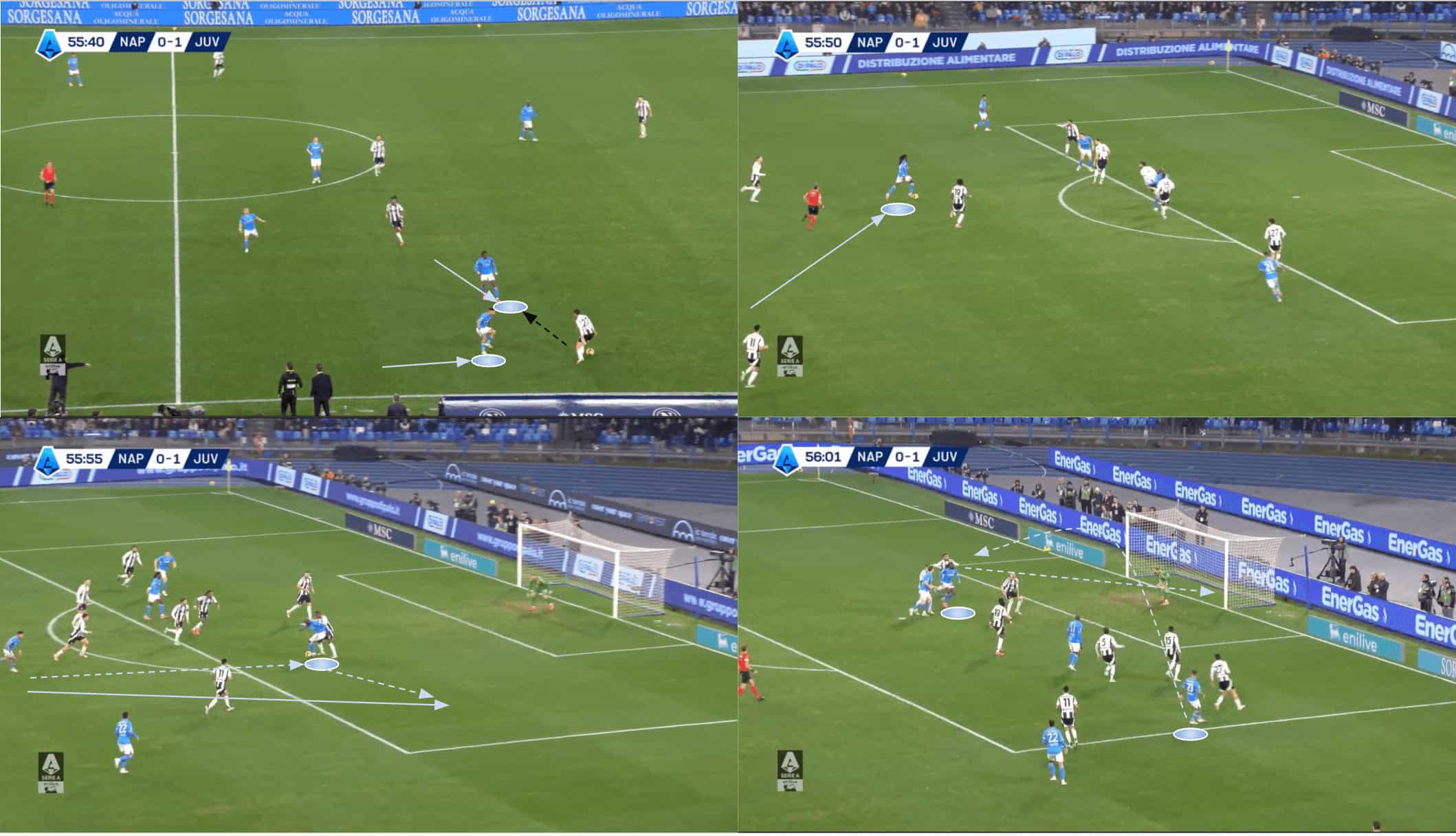 serie-a-202425-napoli-vs-juventus-tactical-analysis-tactics