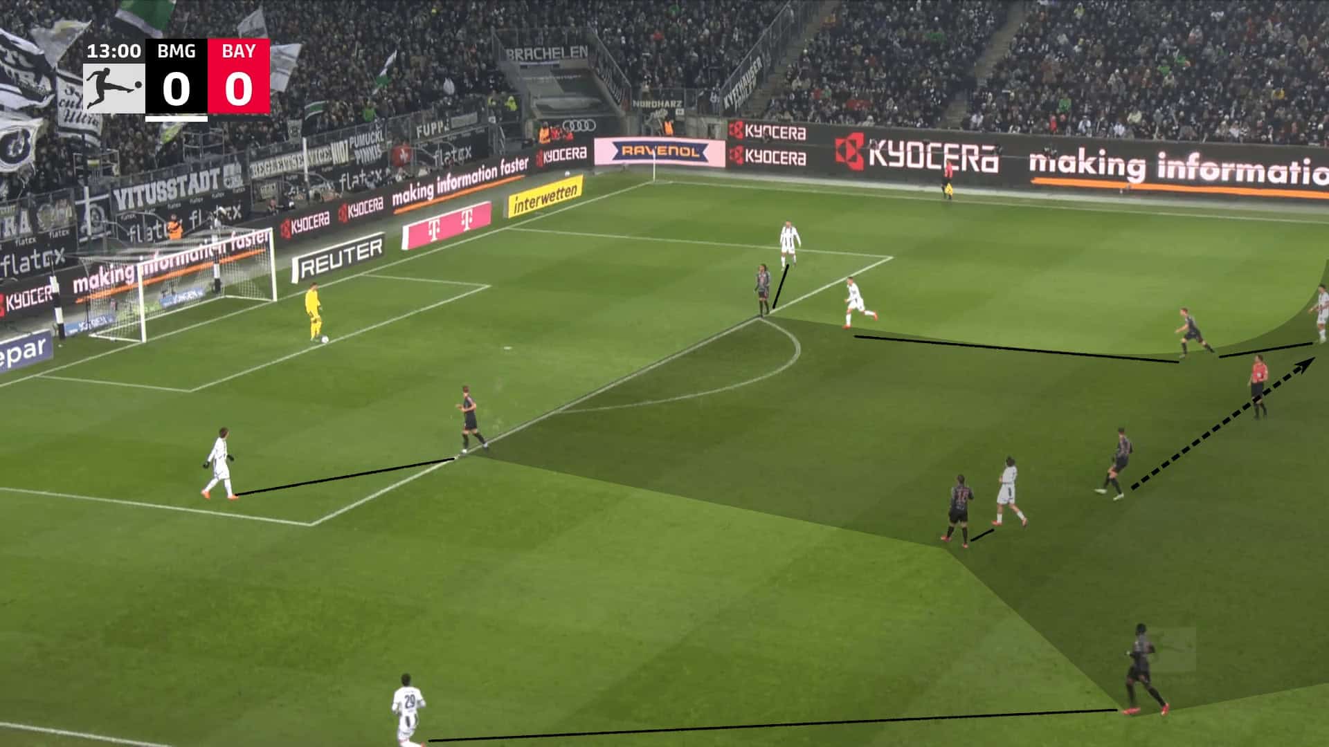 Vincent Kompany High Stakes Pressing Tactics 2024/25: Exposing Bayern Munich's Hidden Flaws 2 Successful 2 man press 1