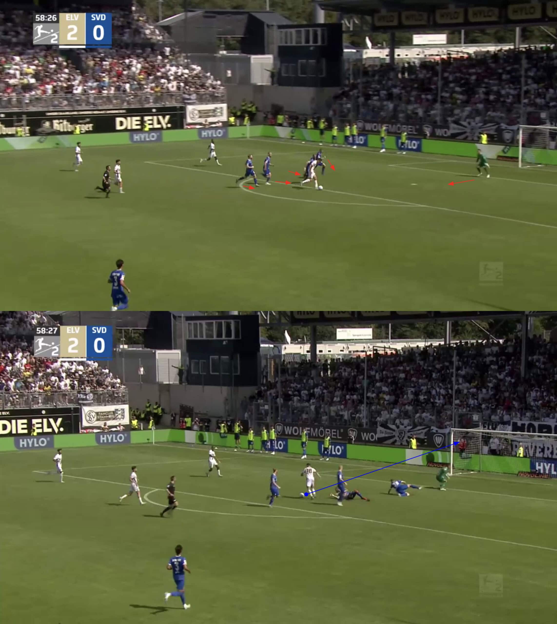 Fisnik Asllani Scouting Report At SV Elversberg 2024/25