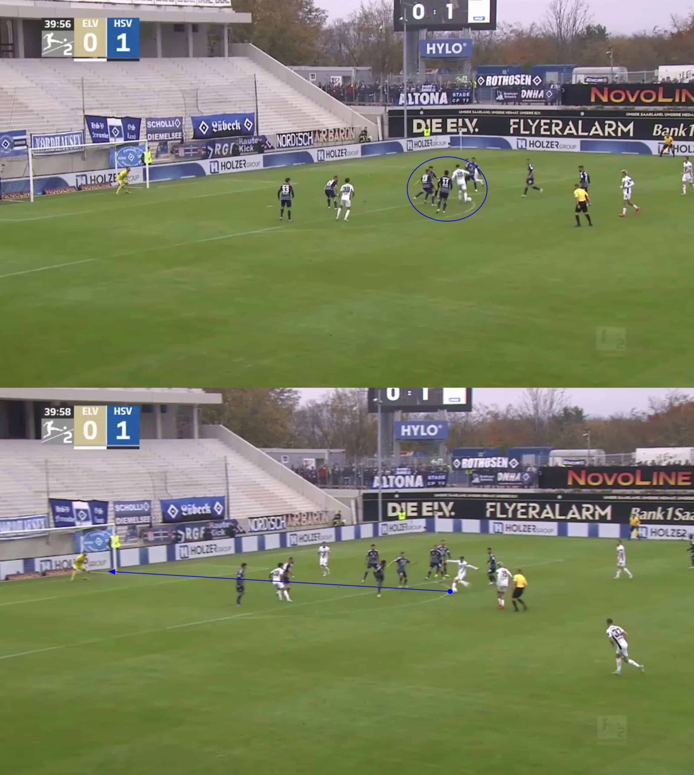 Fisnik Asllani Scouting Report At SV Elversberg 2024/25