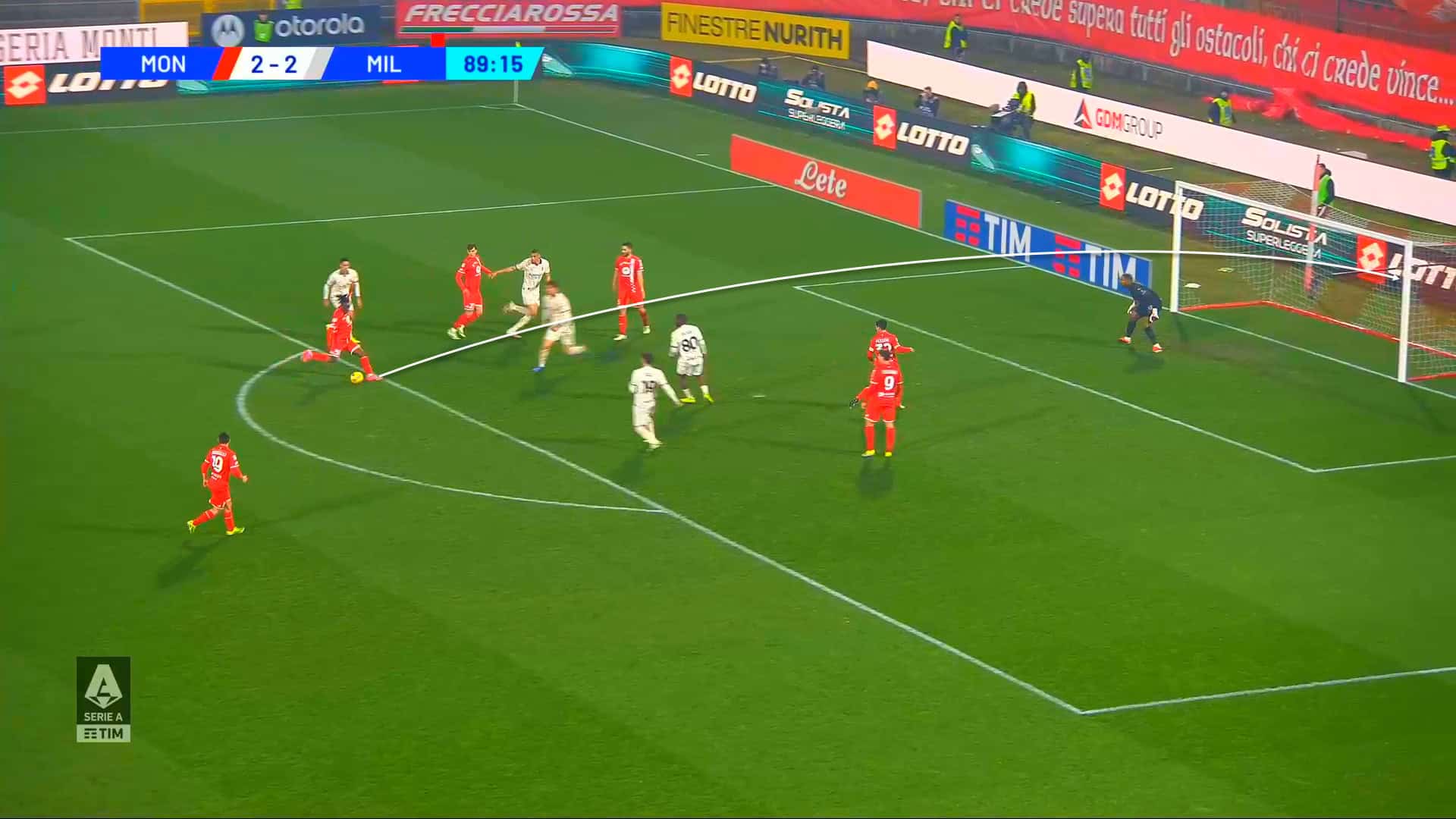 Warren Bondo Scout Report To AC Milan 2024/2025 - Analysis Tactical analysis tactics