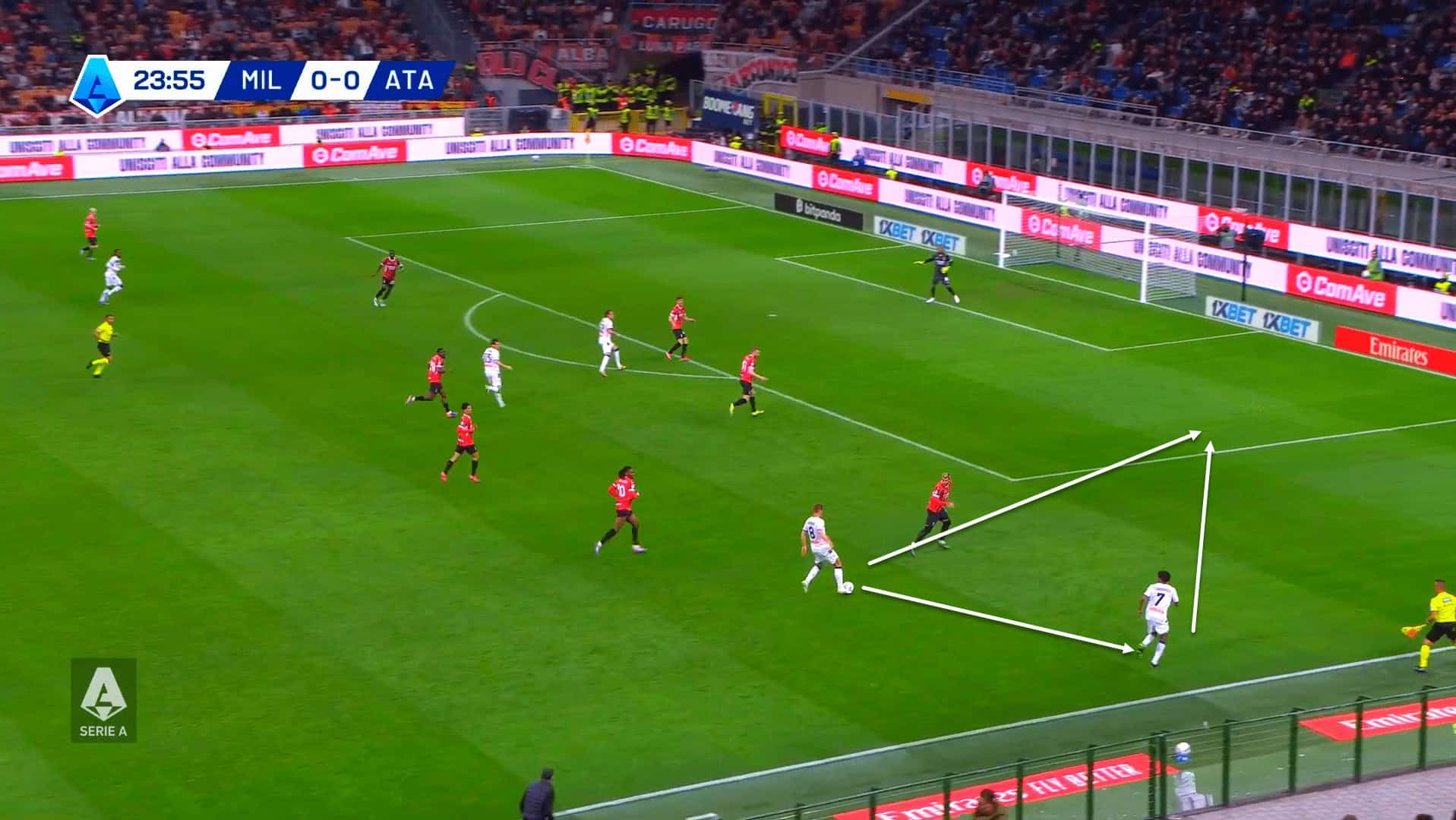 Serie A 2024/25 : Milan vs Atalanta - Tactical analysis tactics