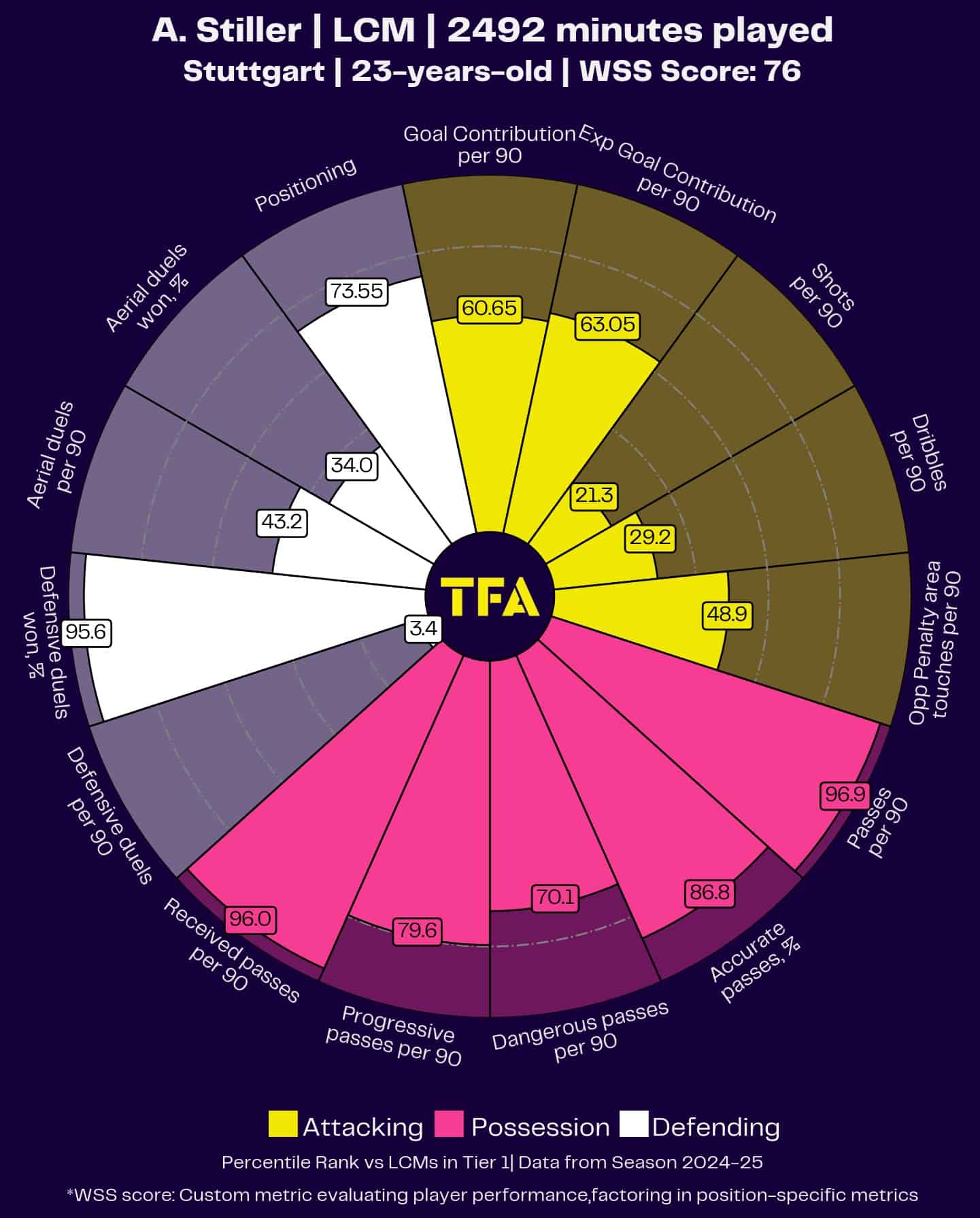 292dc465a3df75430db88651630e4116dd90d7c26297124dedf96d4e 1