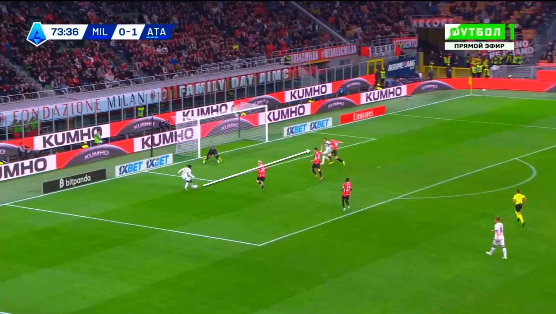 Serie A 2024/25 : Milan vs Atalanta - Tactical analysis tactics