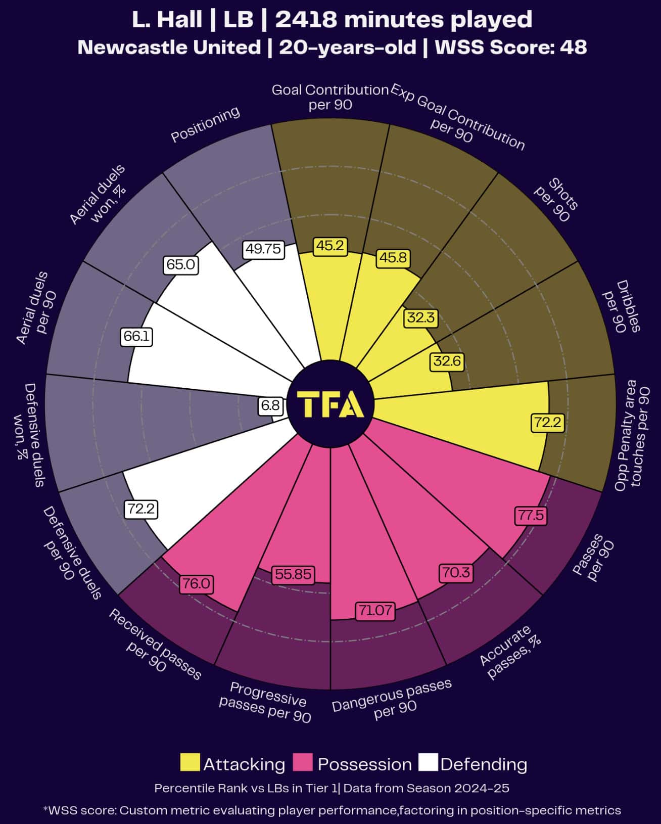 Image 15 04 2025 at 11.32 1