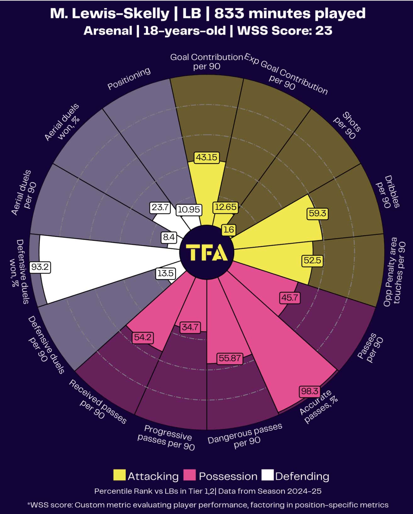 Image 15 04 2025 at 11.32