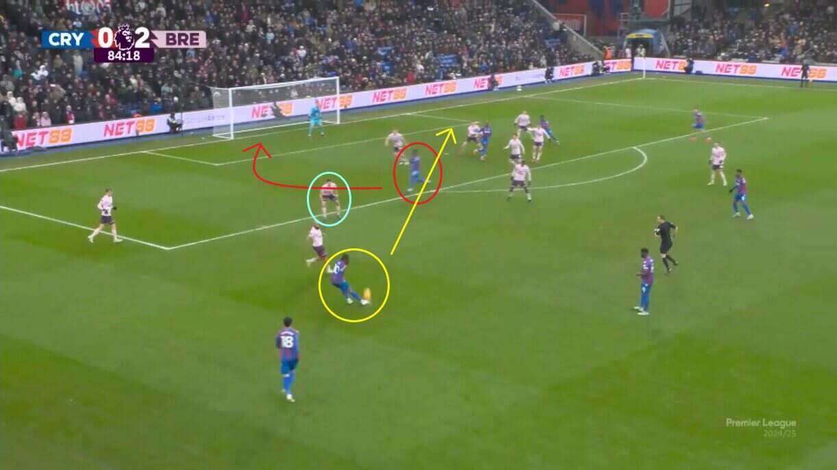 Premier League 2024/25: 3 U21 stars to watch - scout report - tactical analysis tactics