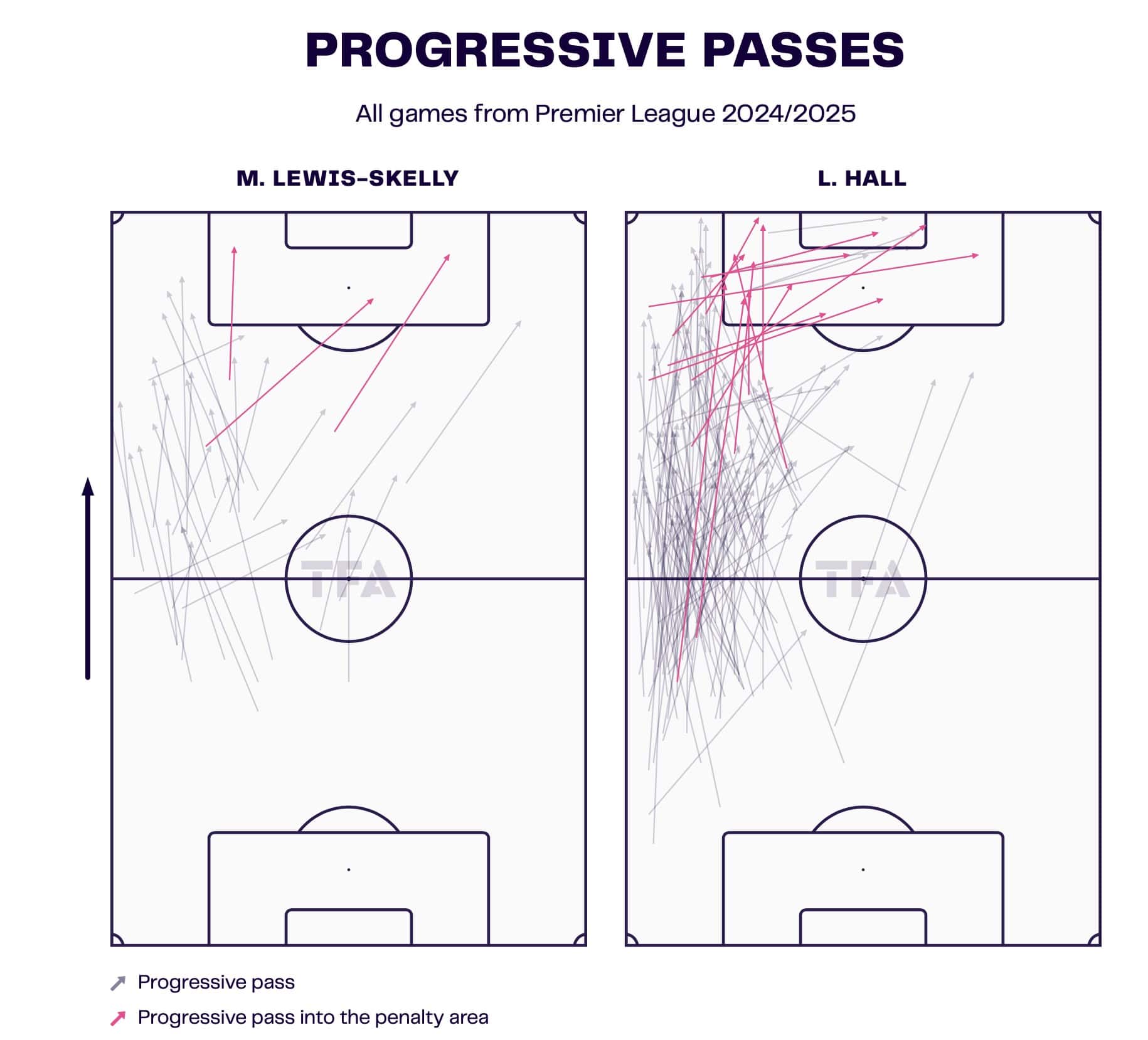 Screenshot 2025 04 15 at 11.22.13