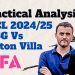 PSG Vs Aston Villa [3-1] – Champions League Quarter-Final First Leg 2024/2025 – Tactical Analysis