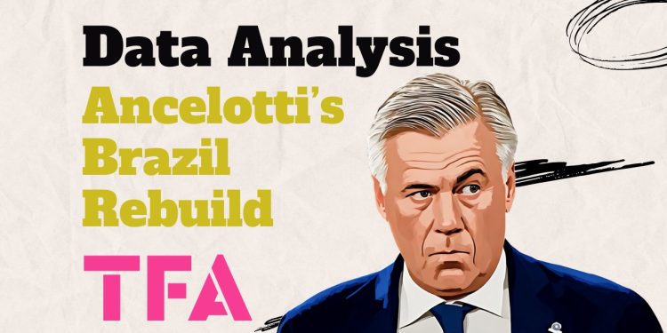 Carlo Ancelotti Tactics For Brazil 2025/2026: Don Carlo's Blueprint To Rebuild 'Seleção Canarinho' For 2026 World Cup - Data Analysis 1 Carlo Ancelotti Tactics For Brazil 2025/2026: Don Carlo’s Blueprint To Rebuild ‘Seleção Canarinho’ For 2026 World Cup – Data Analysis