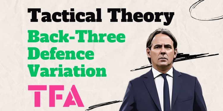 Back-Three Defence Variation Tactical Theory