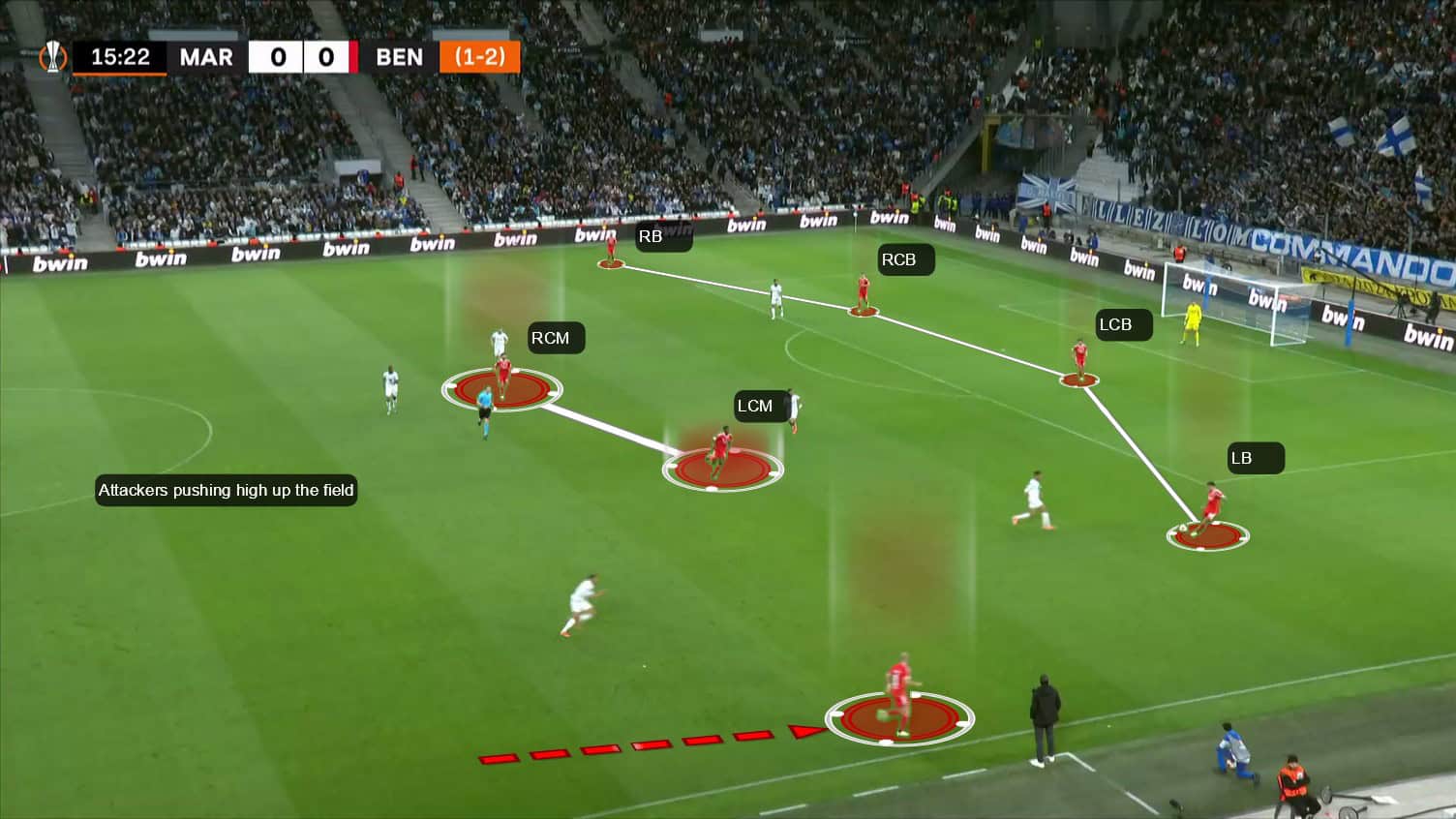 RB Leipzig 24/25: Three coaching candidates for one of the most interesting vacancies in Europe - tactics