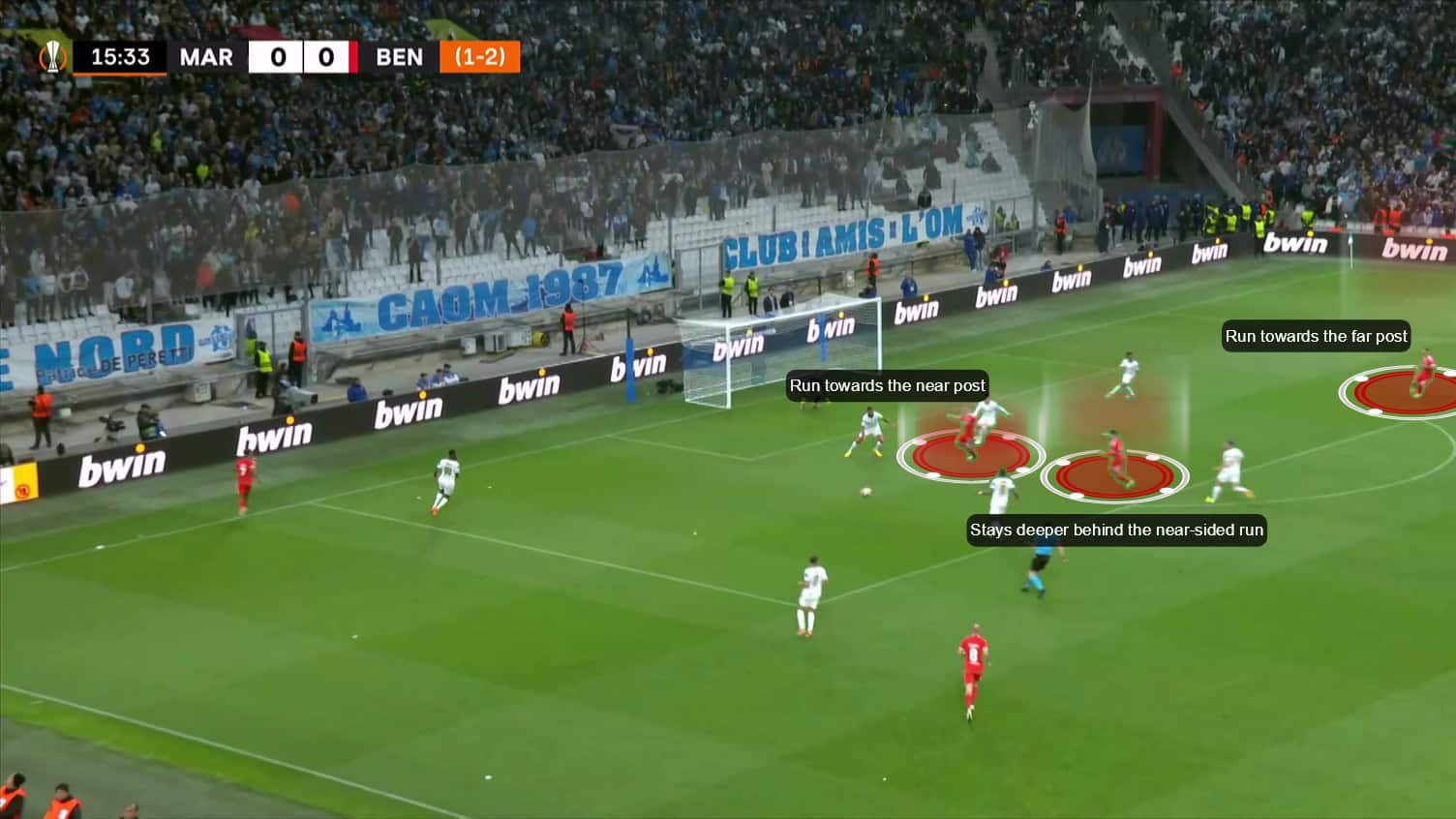 RB Leipzig 24/25: Three coaching candidates for one of the most interesting vacancies in Europe - tactics