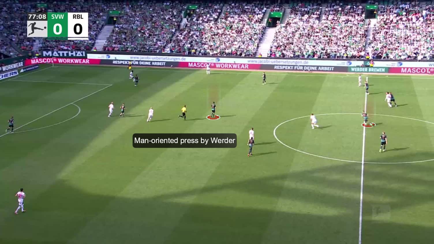 RB Leipzig 24/25: Three coaching candidates for one of the most interesting vacancies in Europe - tactics