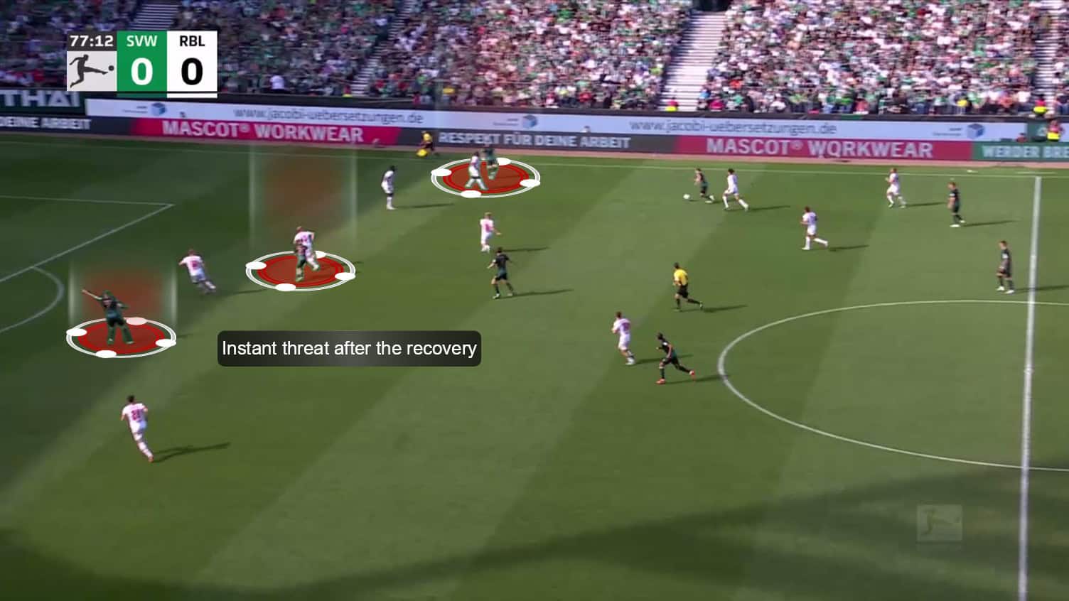 RB Leipzig 24/25: Three coaching candidates for one of the most interesting vacancies in Europe - tactics
