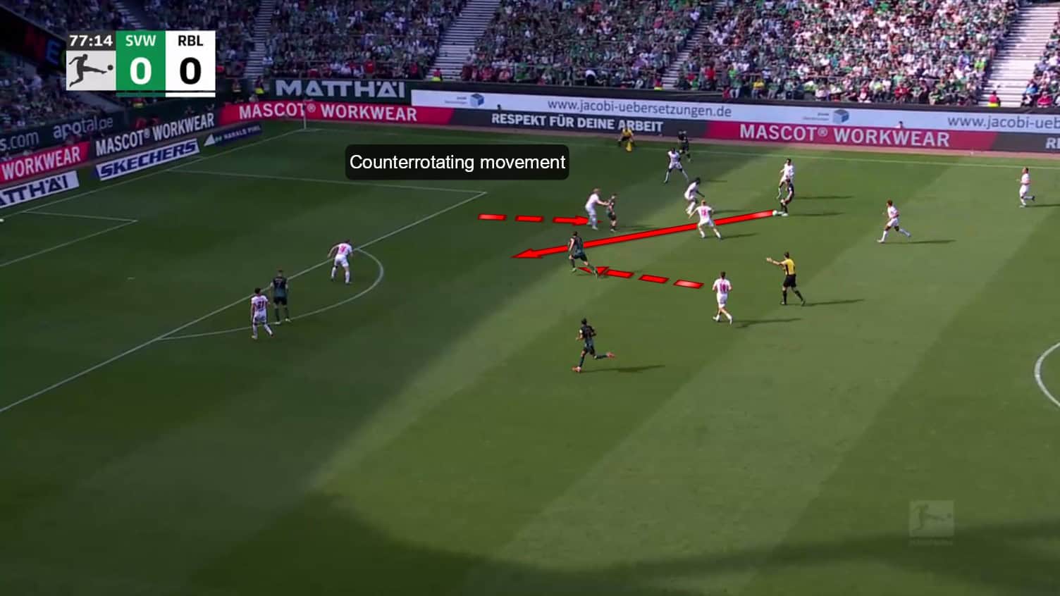RB Leipzig 24/25: Three coaching candidates for one of the most interesting vacancies in Europe - tactics