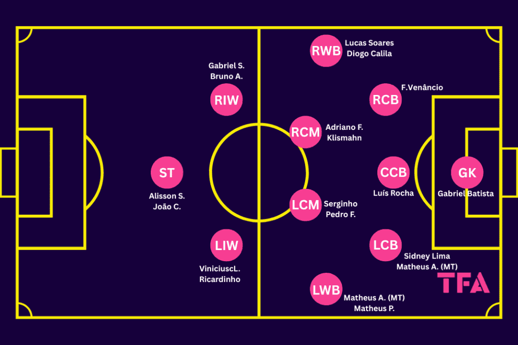 Copy of pitch graphic