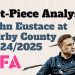 John Eustace Corner Tactics At Derby County 2024/2025: An Instant Impact – Set-Piece Analysis