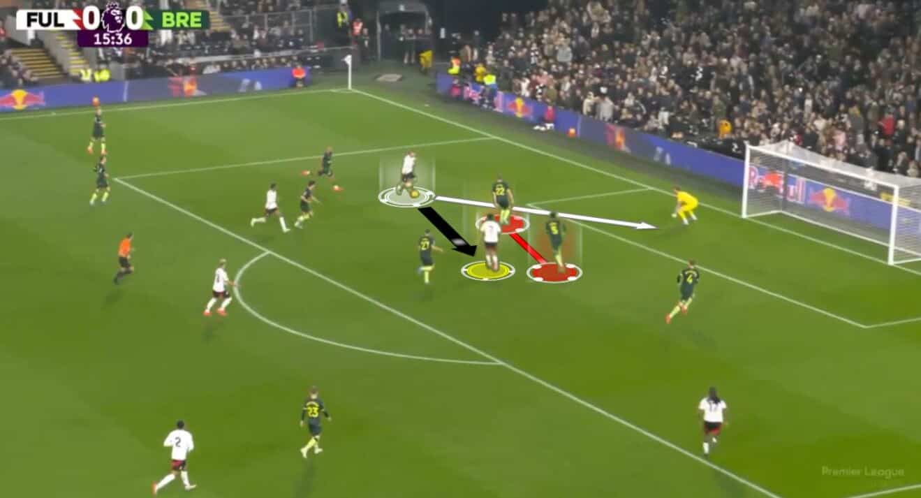 Emile Smith-Rowe at Fulham 2024/2025 - Player Analysis