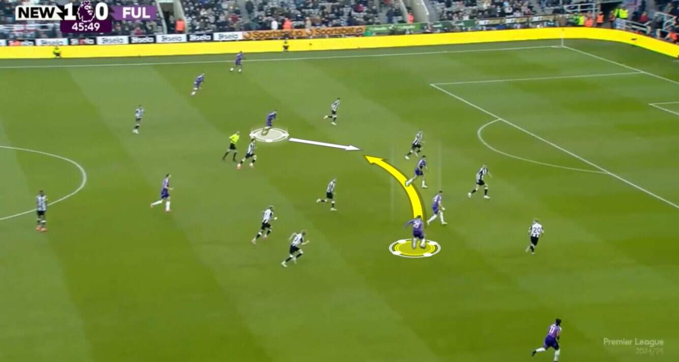Emile Smith-Rowe at Fulham 2024/2025 - Player Analysis