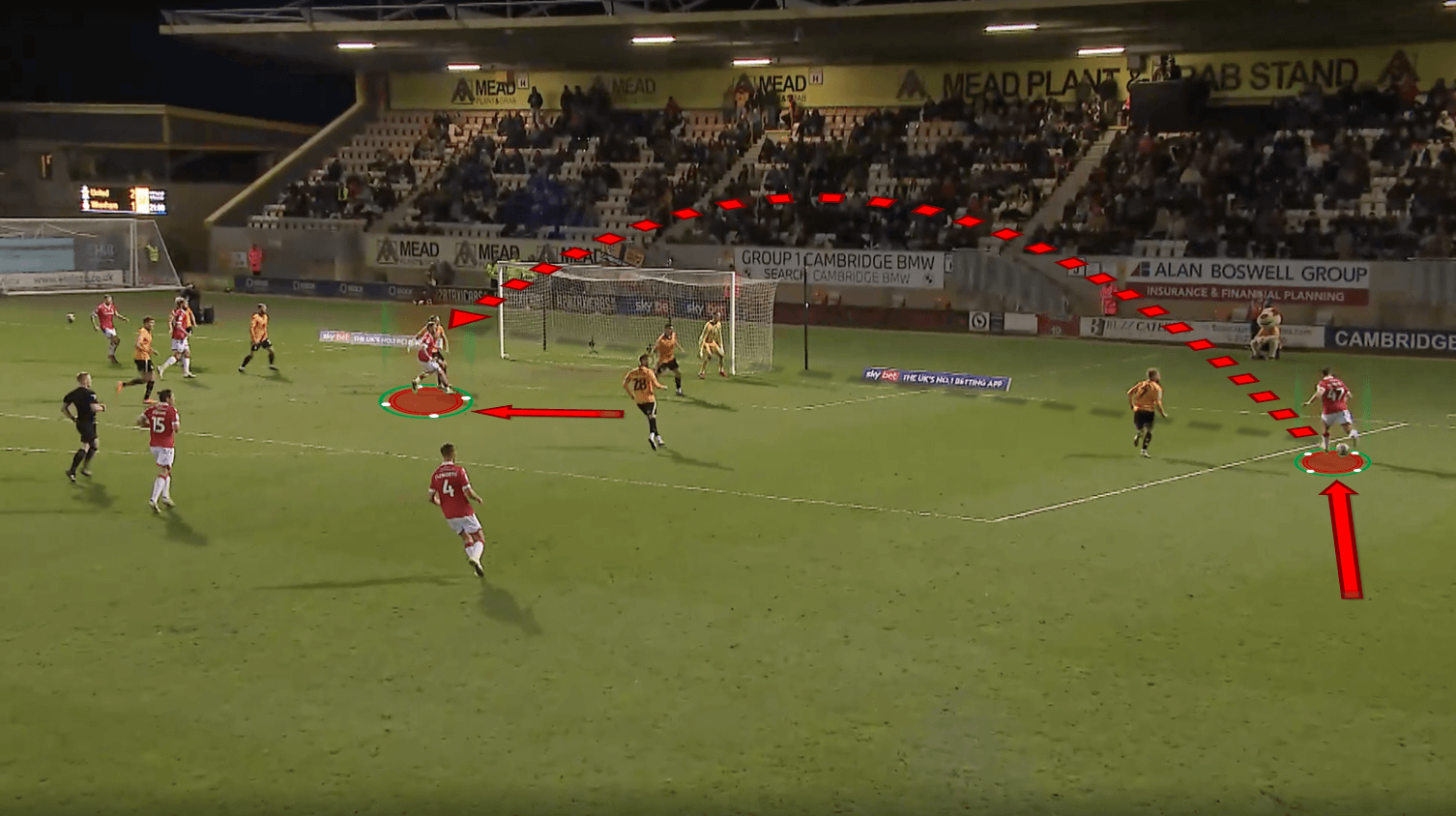 phil-parkinson-wrexham-2024-2025-tactical-analysis-tactics