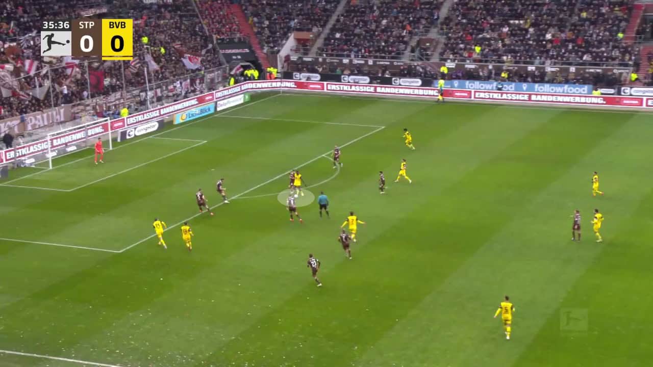 St. Pauli 2024/25 analysis.