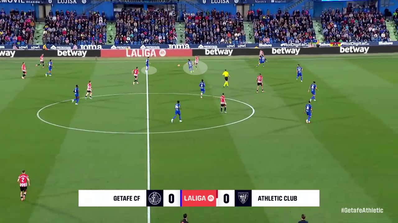 Getafe 2024/25 analysis.