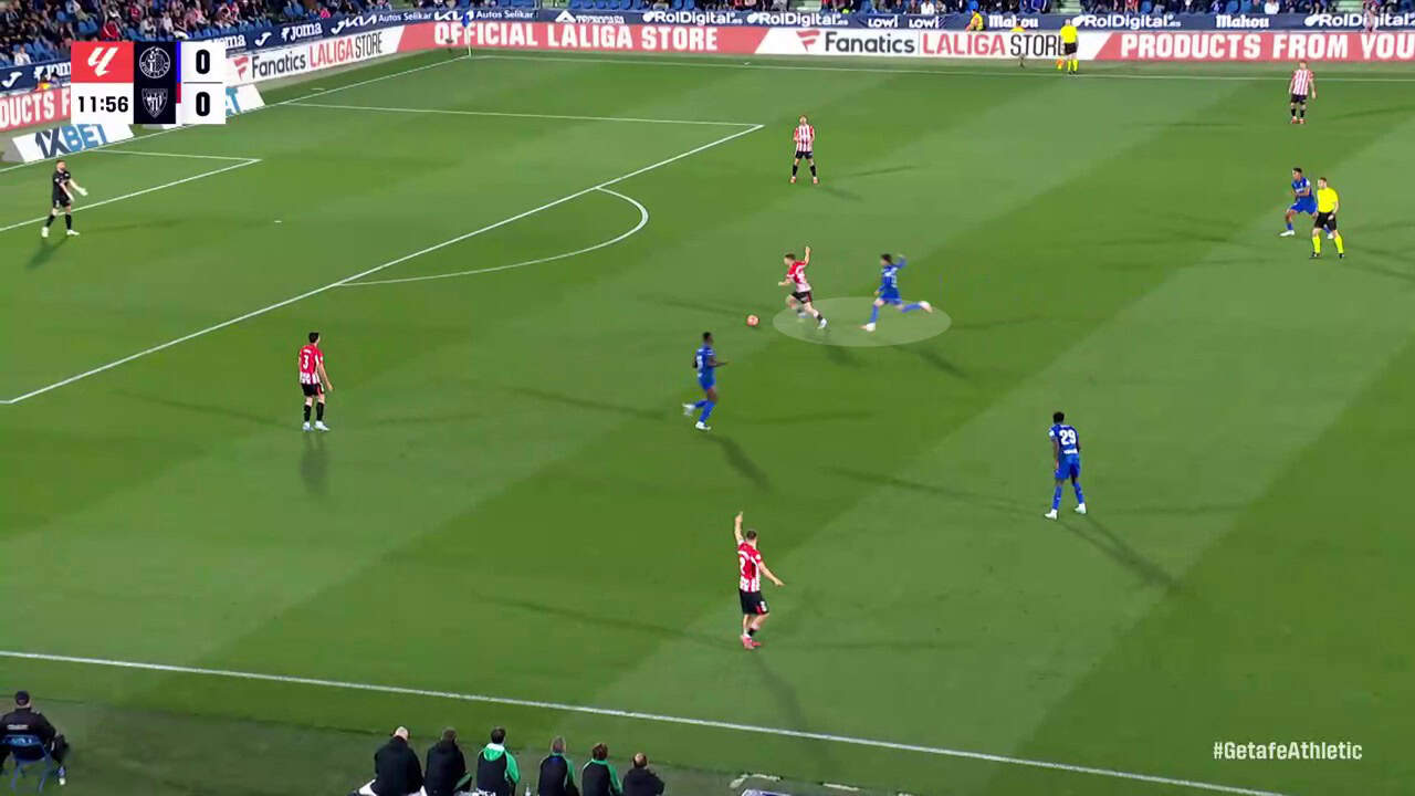 Getafe 2024/25 analysis.