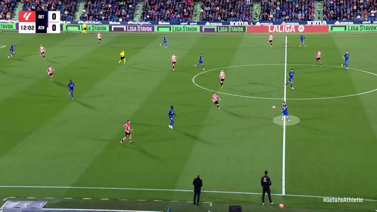 Getafe 2024/25 analysis.