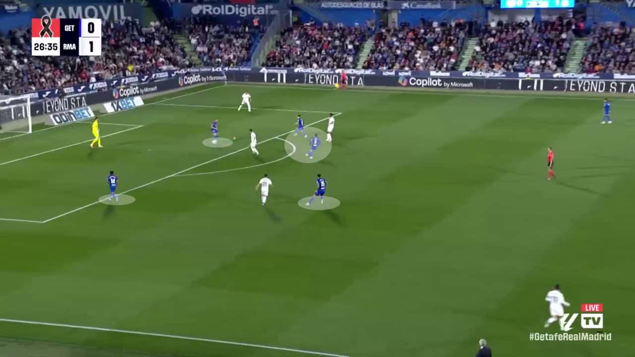 Getafe 2024/25 analysis.