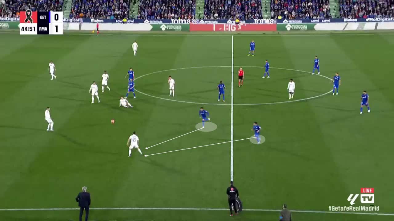 Getafe 2024/25 analysis.