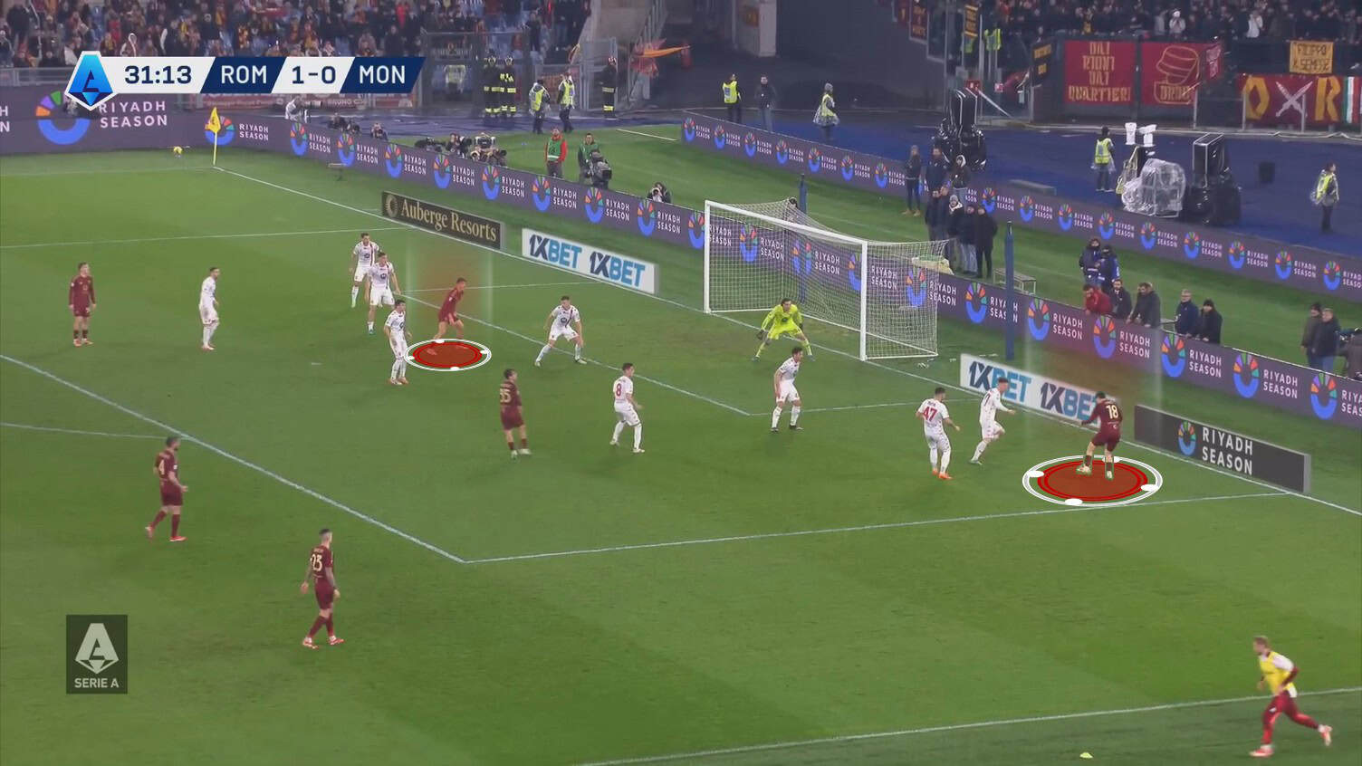 Matías Soulé Scout Report At Roma 2024/2025- Player Analysis 4