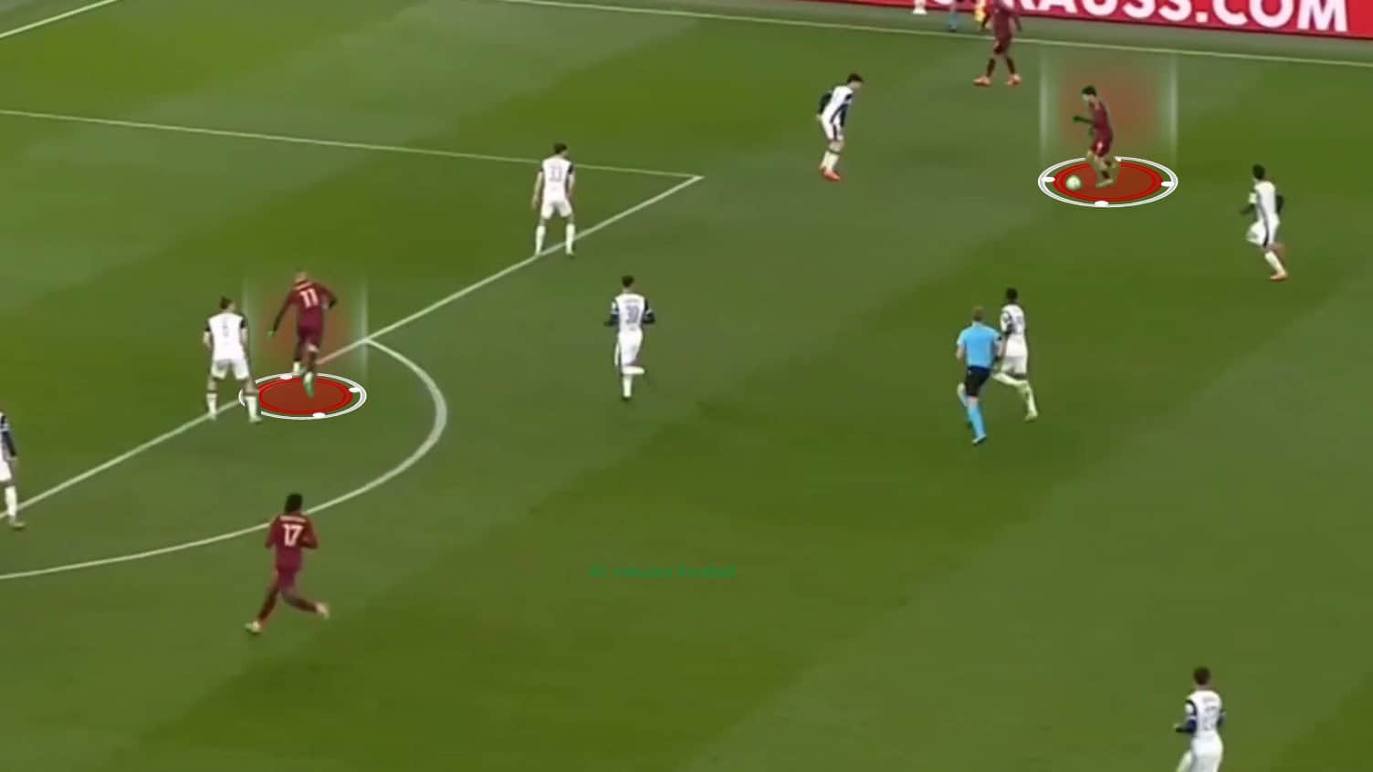 Matías Soulé Scout Report At Roma 2024/2025- Player Analysis 6