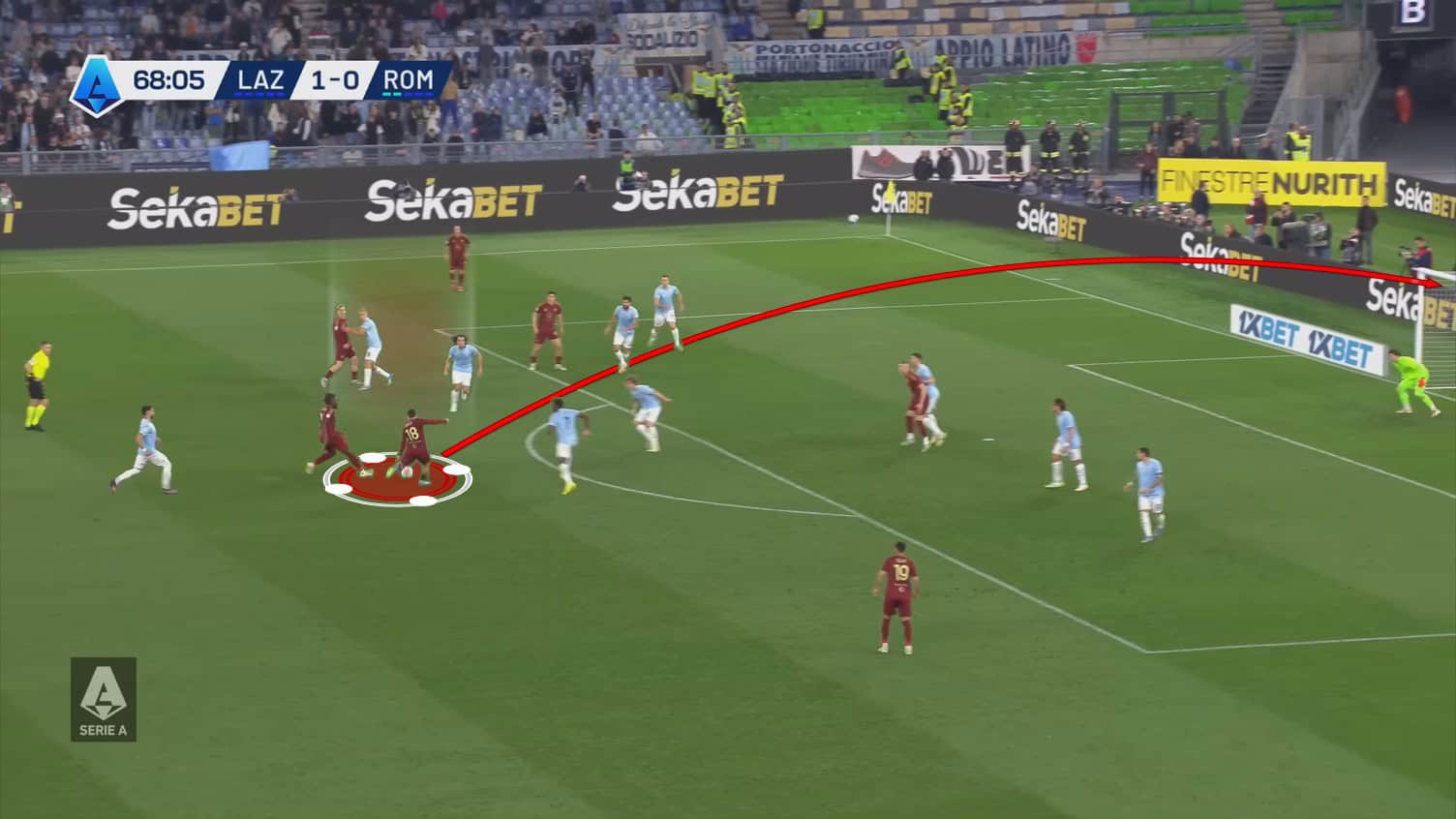 Matías Soulé Scout Report At Roma 2024/2025- Player Analysis 8