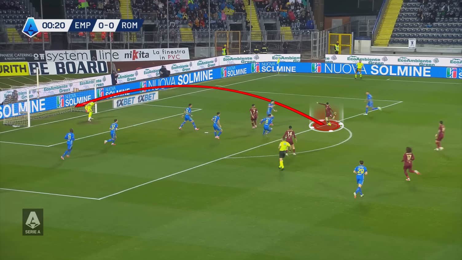 Matías Soulé Scout Report At Roma 2024/2025- Player Analysis 9