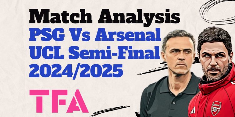 PSG vs Arsenal Champions League Tactical Analysis