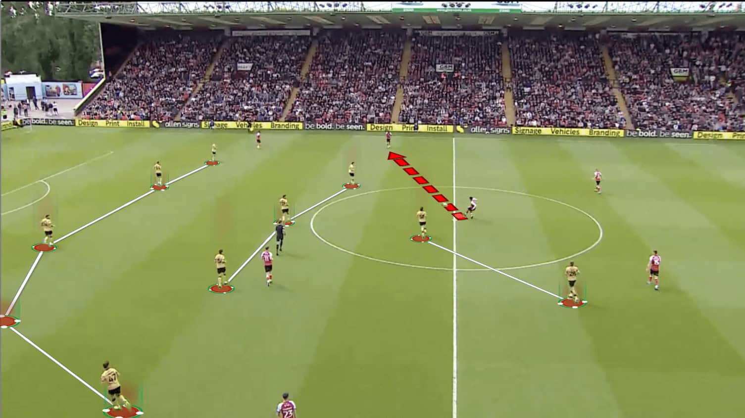 phil-parkinson-wrexham-2024-2025-tactical-analysis-tactics