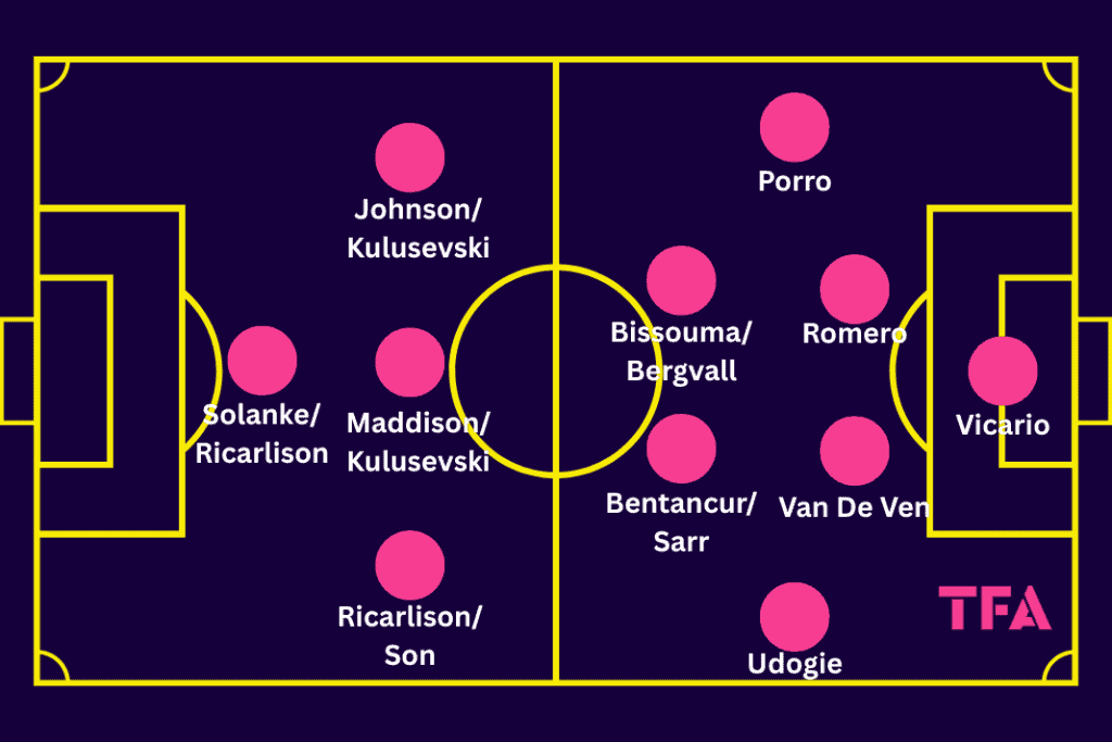 Thomas Frank at Spurs