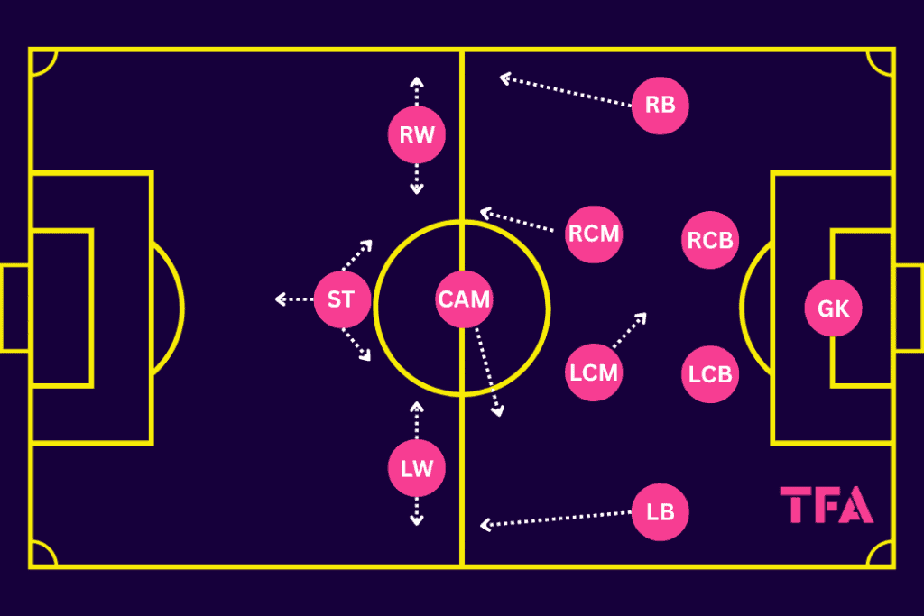 Copy of pitch graphic