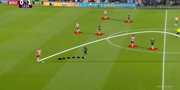 Focing opp to play long