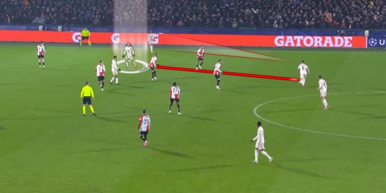 Kimmich vertical pass option