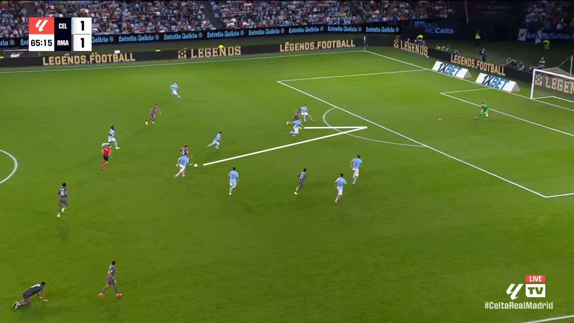 Luka Modrić Scout Report At Milan 2025/2026 - Analysis