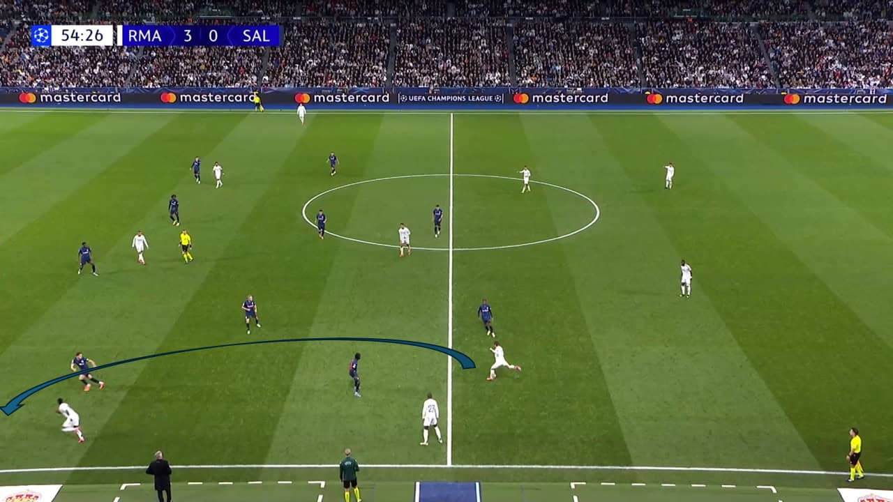 Luka Modrić Scout Report At Milan 2025/2026 - Analysis