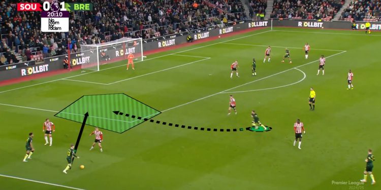 Midfielder halfspace run
